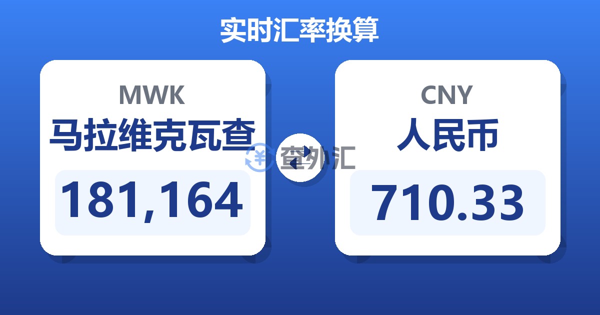 181,164马拉维克瓦查兑人民币