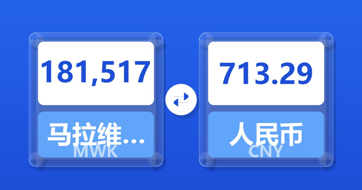 181,517马拉维克瓦查兑人民币
