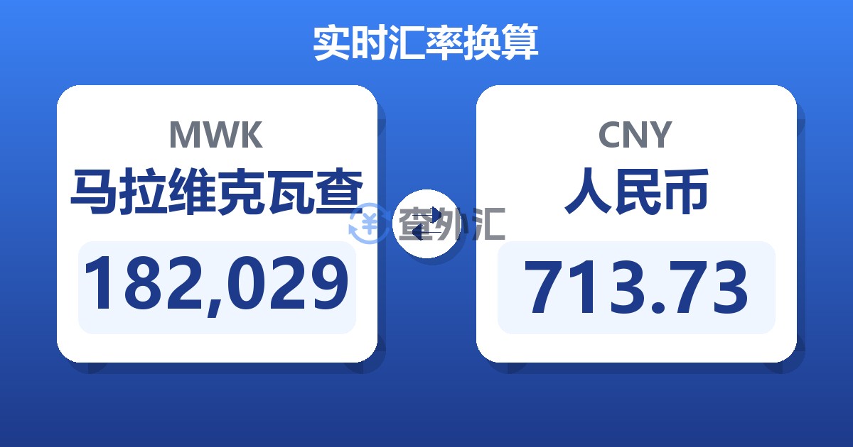 182,029马拉维克瓦查兑人民币