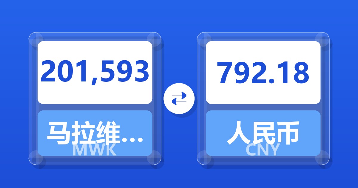 201,593马拉维克瓦查兑人民币