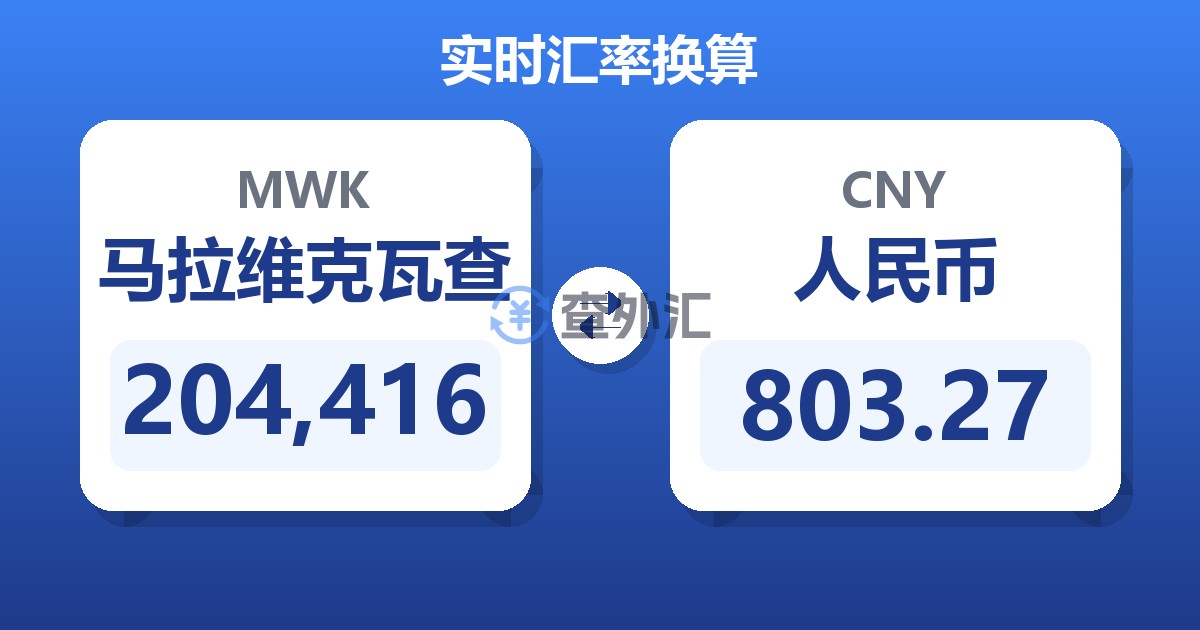 204,416马拉维克瓦查兑人民币