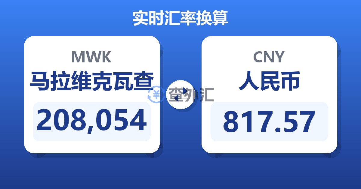 208,054马拉维克瓦查兑人民币