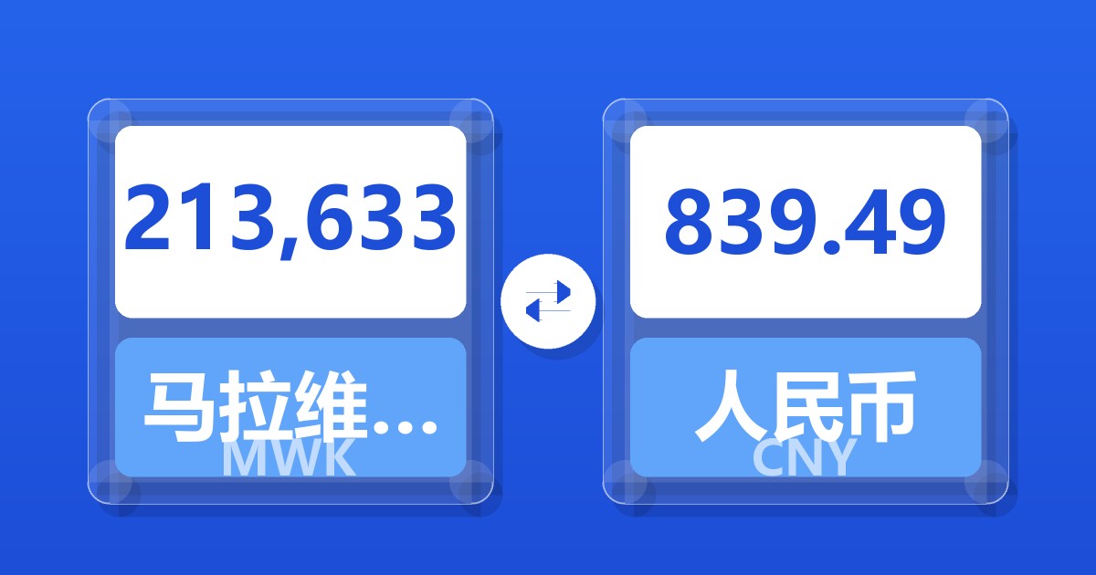 213,633马拉维克瓦查兑人民币