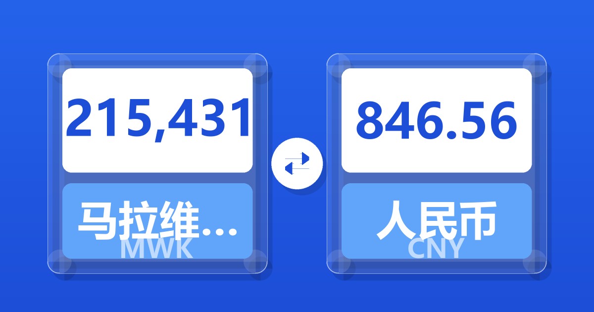 215,431马拉维克瓦查兑人民币