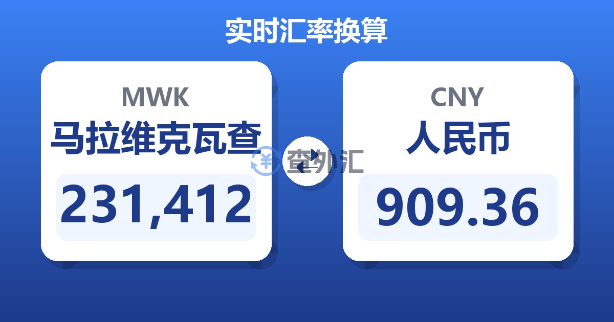 231,412马拉维克瓦查兑人民币