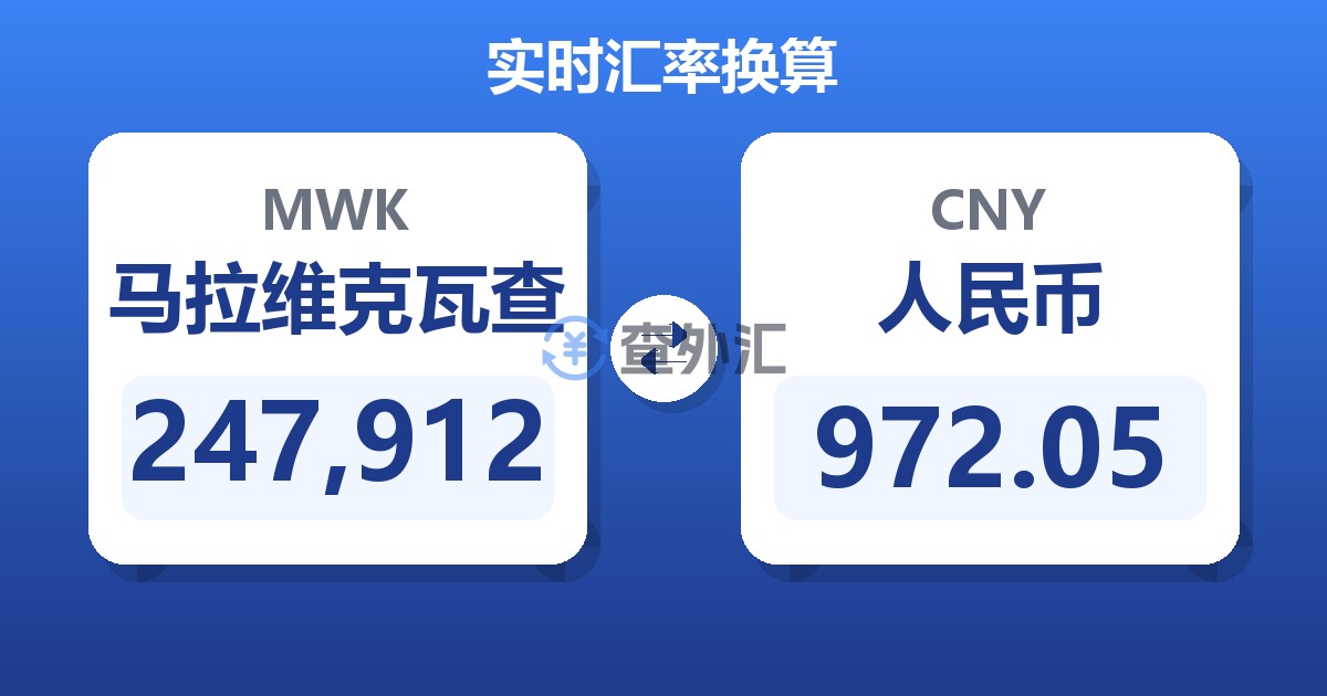247,912马拉维克瓦查兑人民币