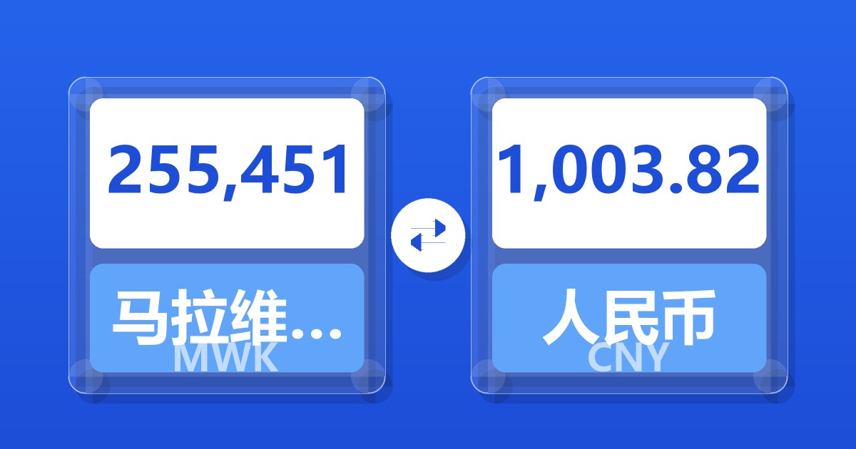 255,451马拉维克瓦查兑人民币
