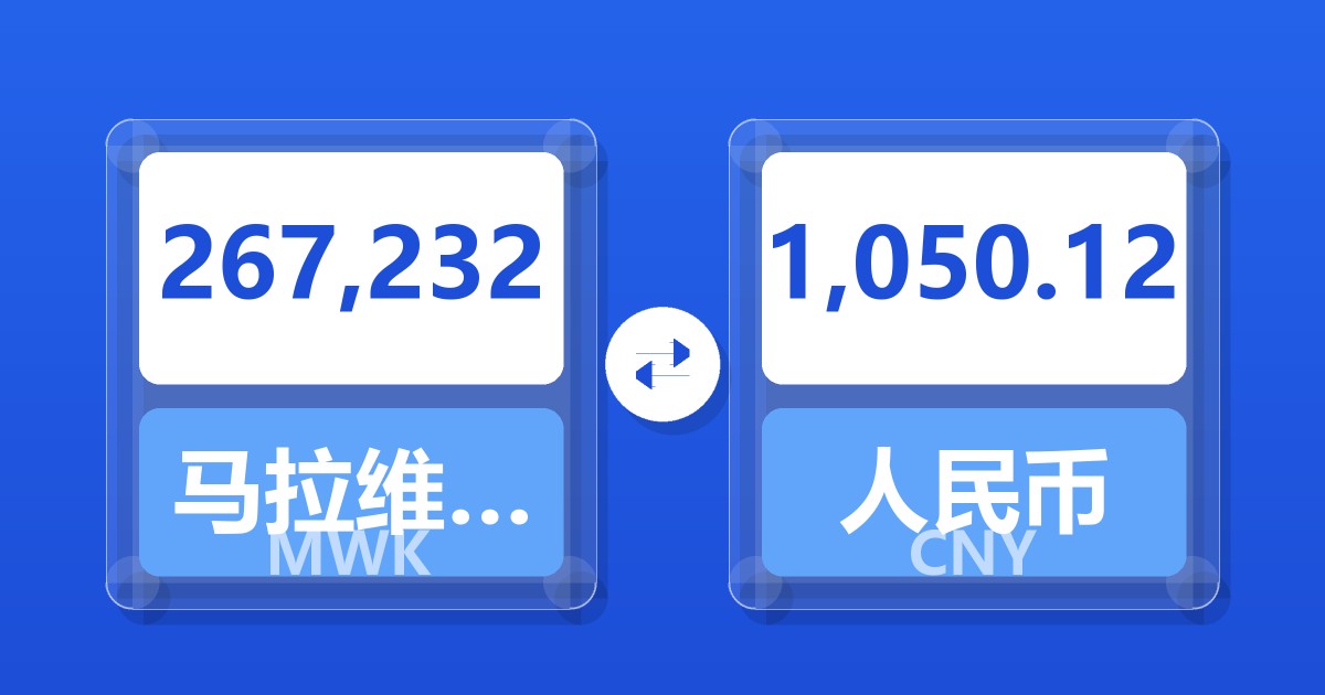 267,232马拉维克瓦查兑人民币