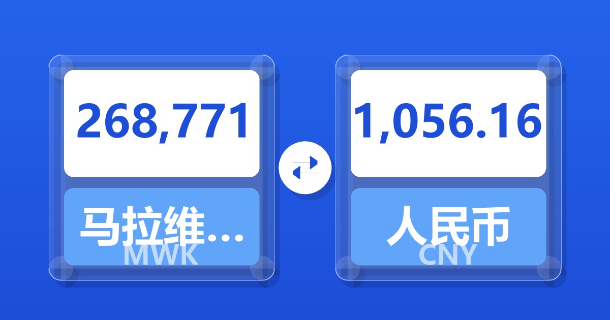 268,771马拉维克瓦查兑人民币
