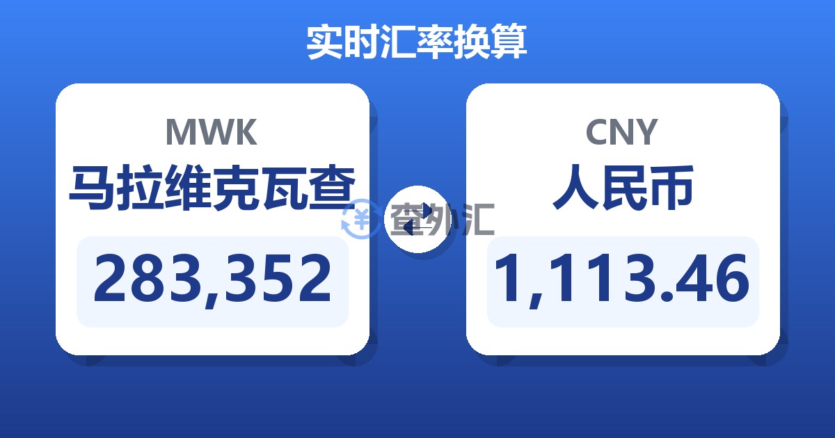 283,352马拉维克瓦查兑人民币