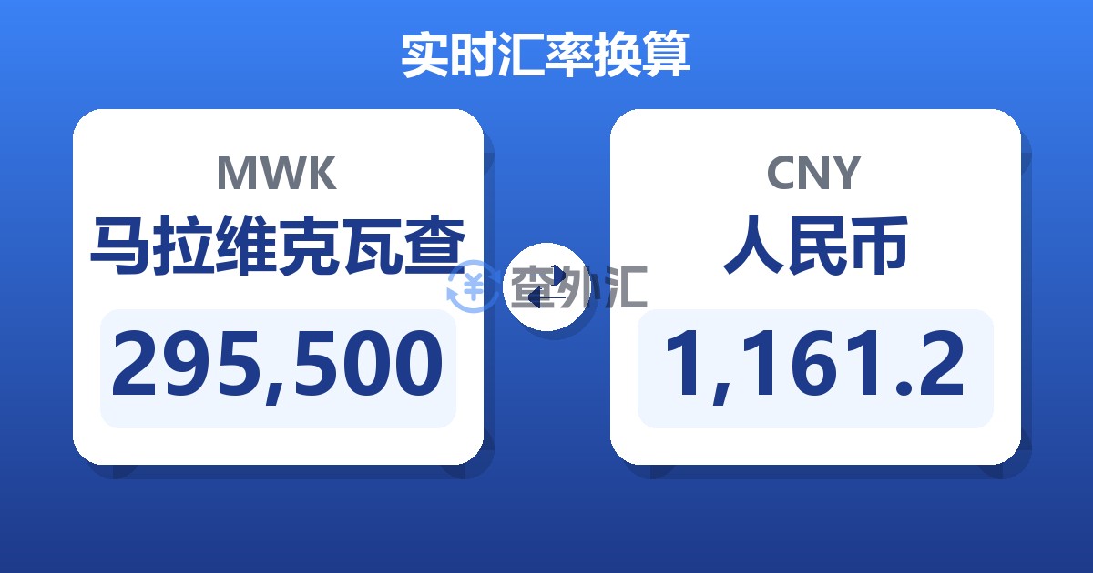 295,500马拉维克瓦查兑人民币