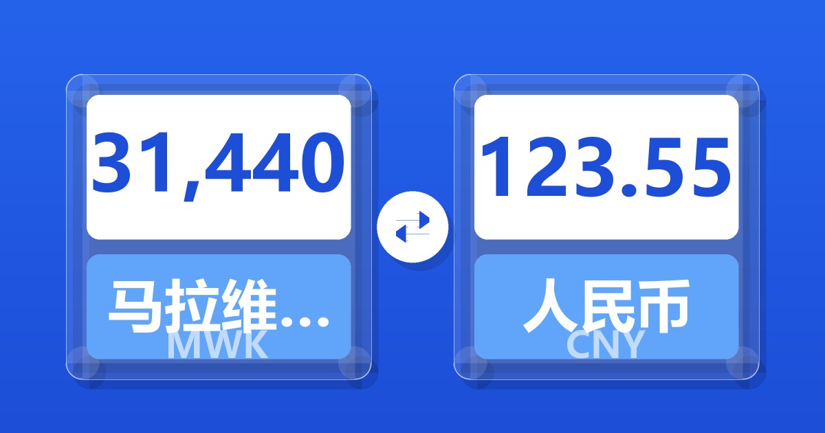 31,440马拉维克瓦查兑人民币
