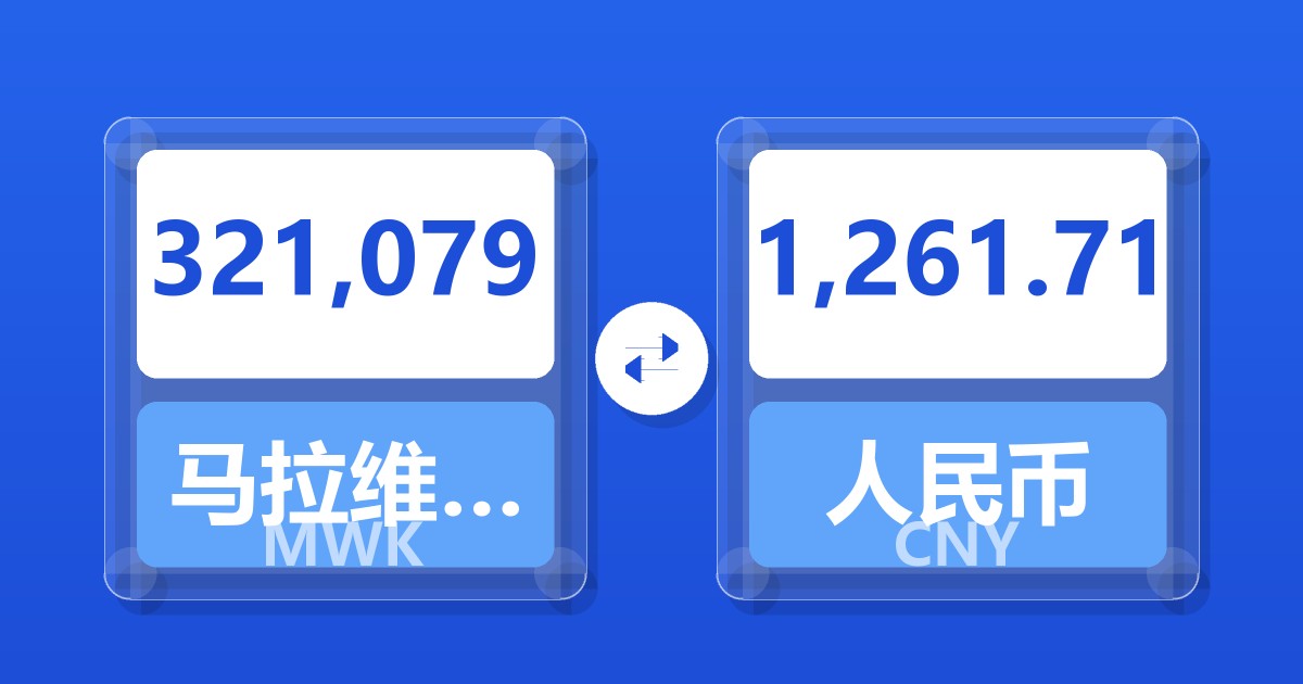 321,079马拉维克瓦查兑人民币