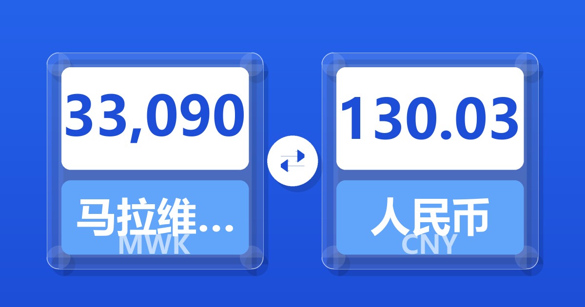 33,090马拉维克瓦查兑人民币