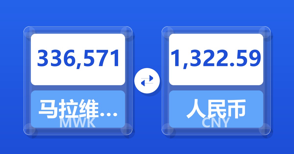336,571马拉维克瓦查兑人民币