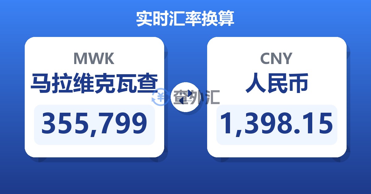 355,799马拉维克瓦查兑人民币