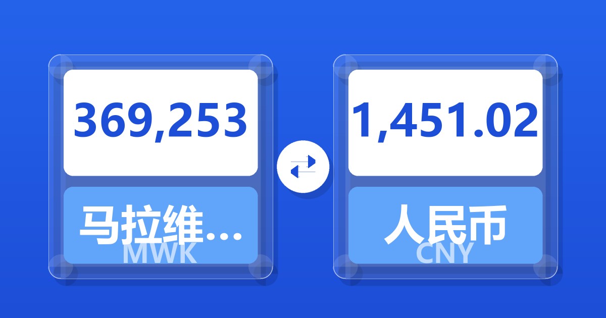 369,253马拉维克瓦查兑人民币