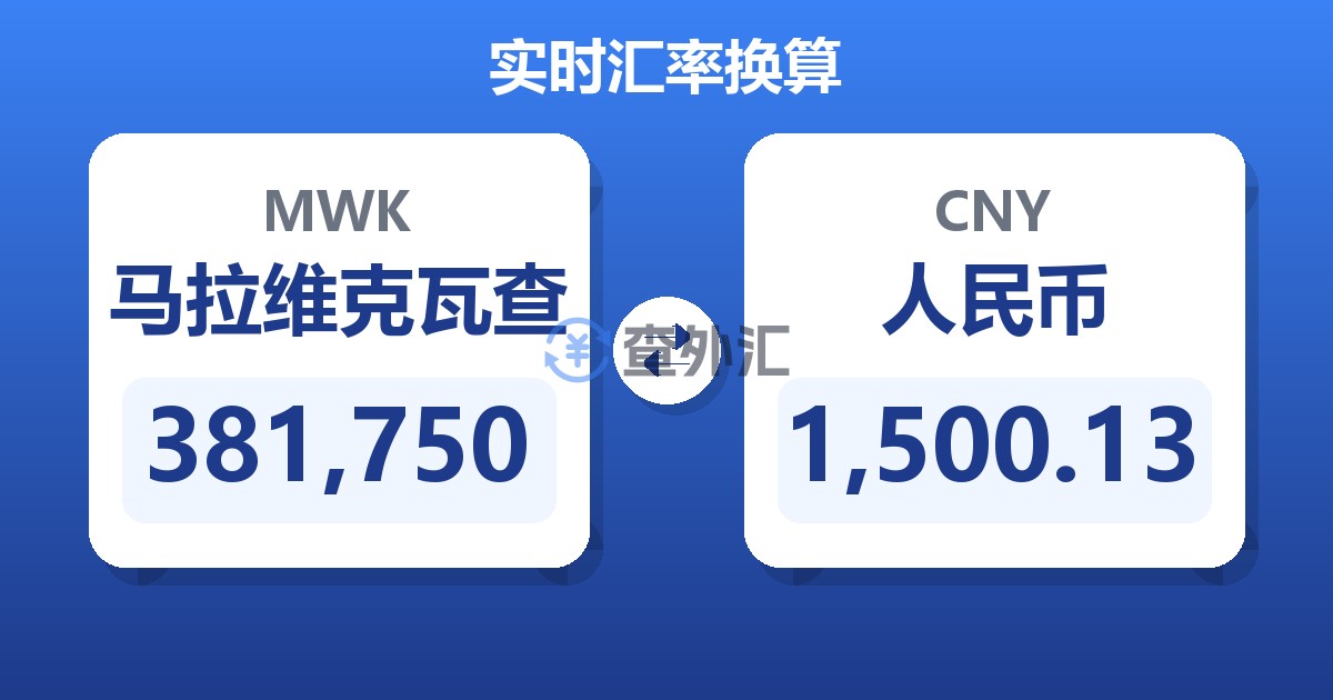 381,750马拉维克瓦查兑人民币