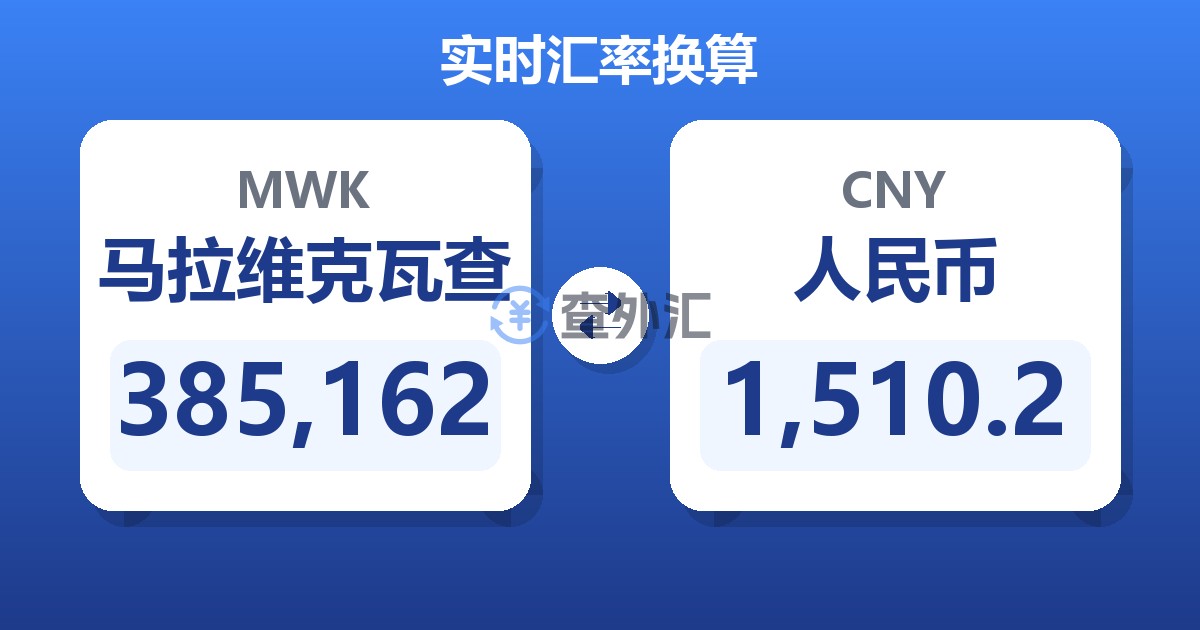 385,162马拉维克瓦查兑人民币