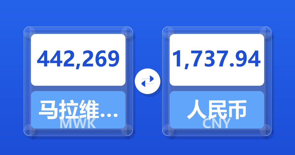 442,269马拉维克瓦查兑人民币