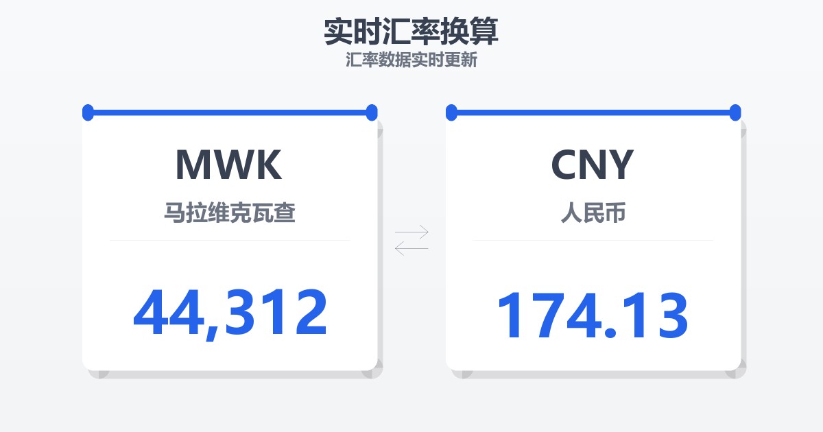 44,312马拉维克瓦查兑人民币