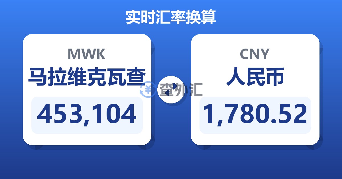 453,104马拉维克瓦查兑人民币
