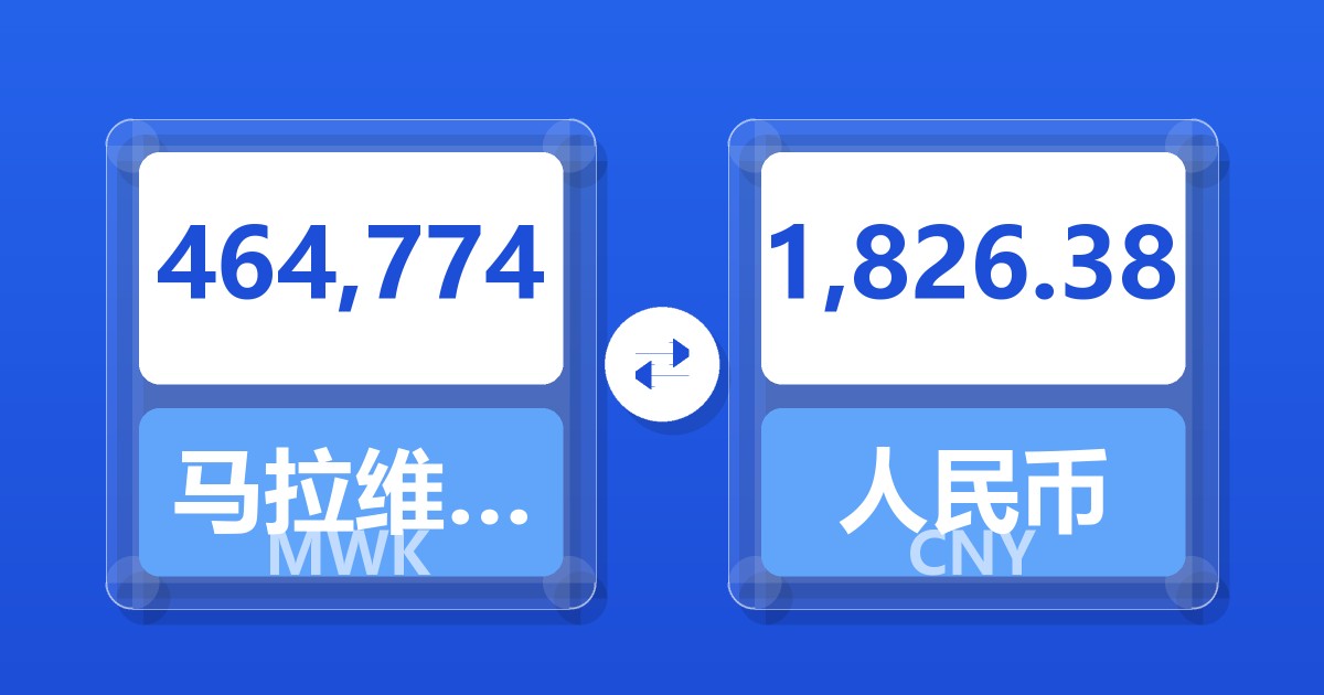 464,774马拉维克瓦查兑人民币