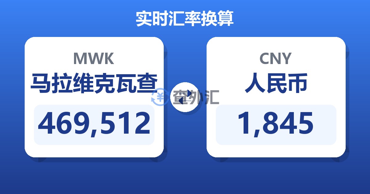 469,512马拉维克瓦查兑人民币