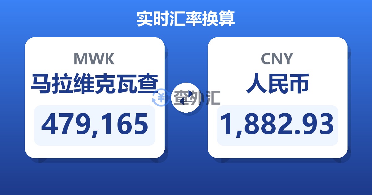479,165马拉维克瓦查兑人民币