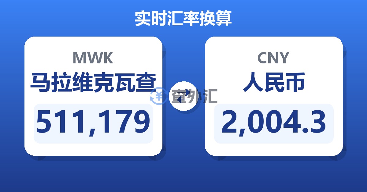 511,179马拉维克瓦查兑人民币