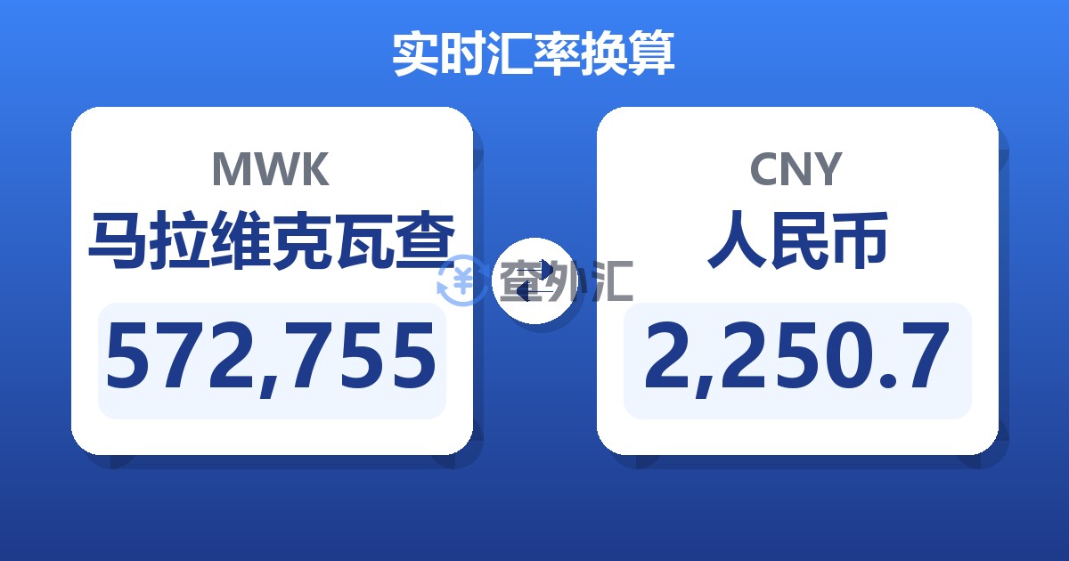 572,755马拉维克瓦查兑人民币