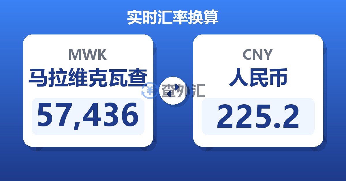 57,436马拉维克瓦查兑人民币