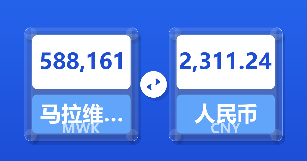 588,161马拉维克瓦查兑人民币