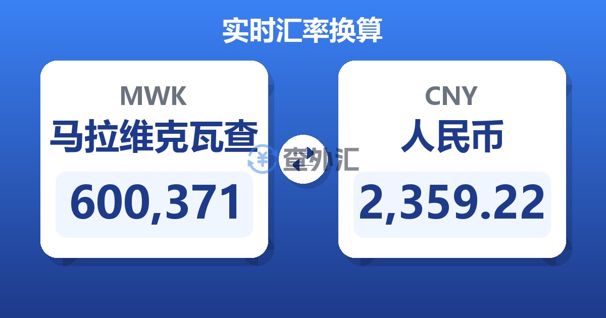 600,371马拉维克瓦查兑人民币