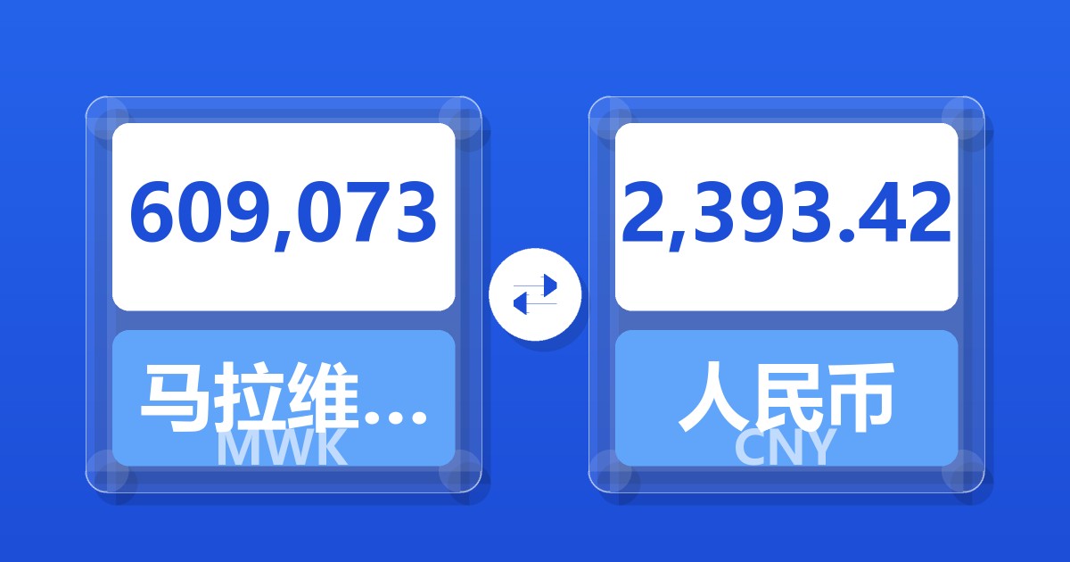 609,073马拉维克瓦查兑人民币