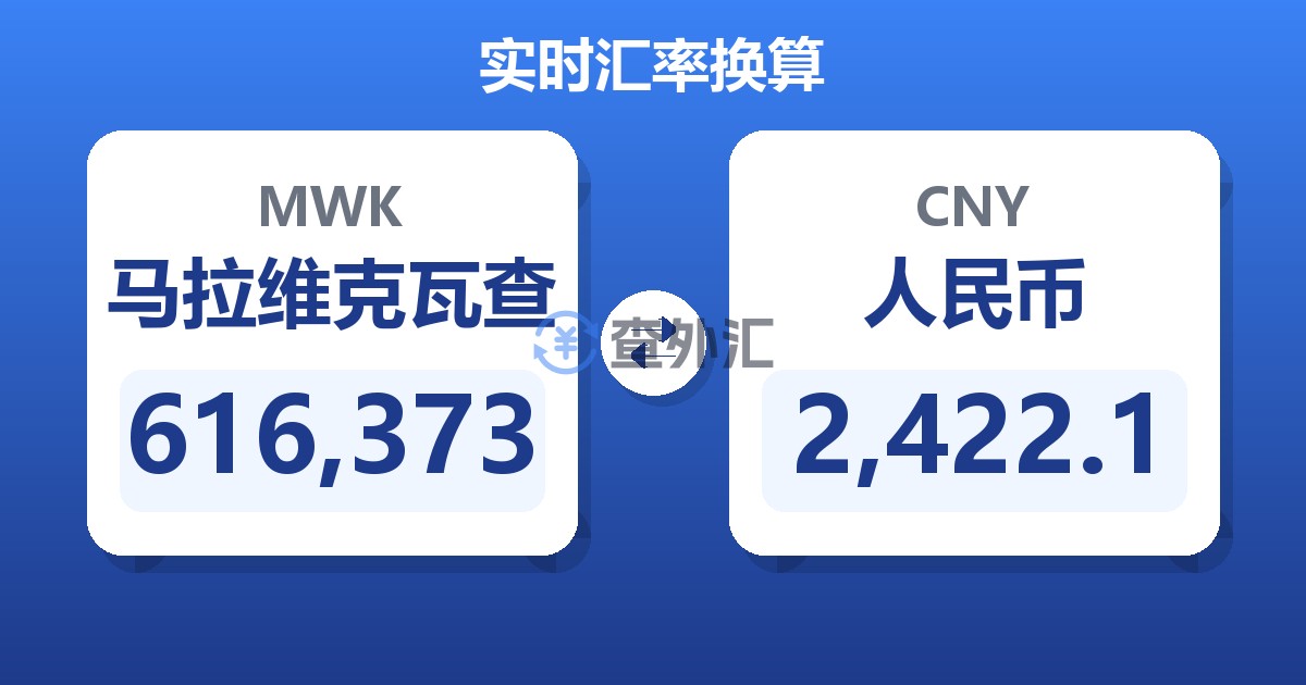 616,373马拉维克瓦查兑人民币