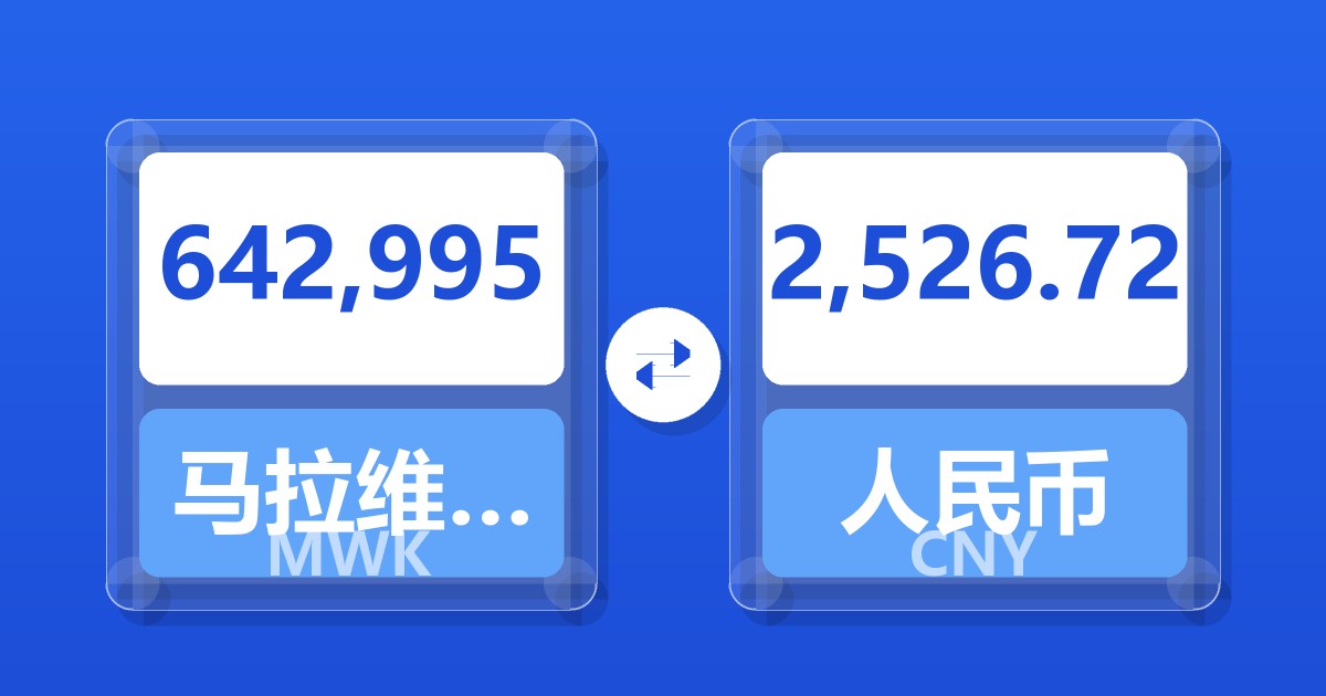 642,995马拉维克瓦查兑人民币