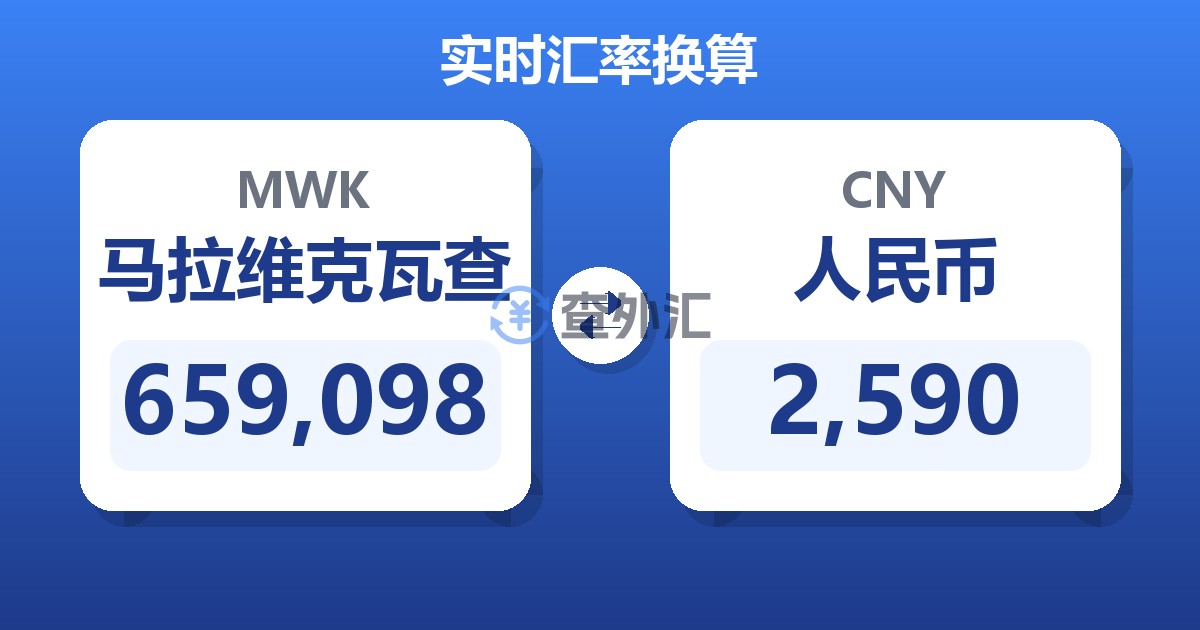659,098马拉维克瓦查兑人民币