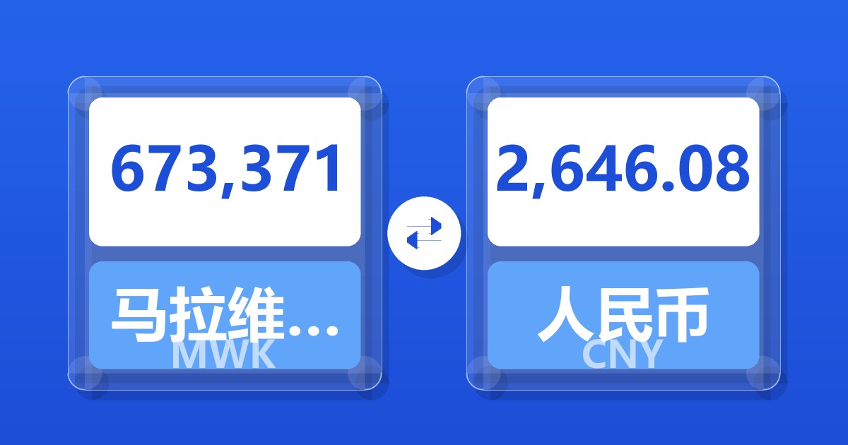 673,371马拉维克瓦查兑人民币