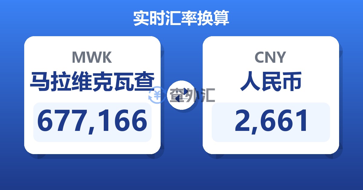 677,166马拉维克瓦查兑人民币