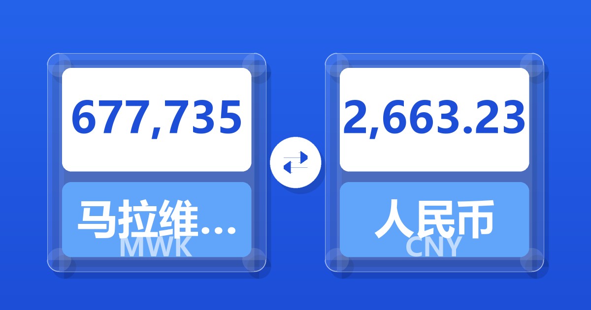 677,735马拉维克瓦查兑人民币