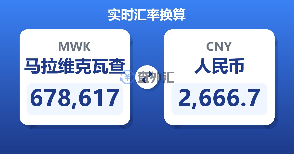 678,617马拉维克瓦查兑人民币