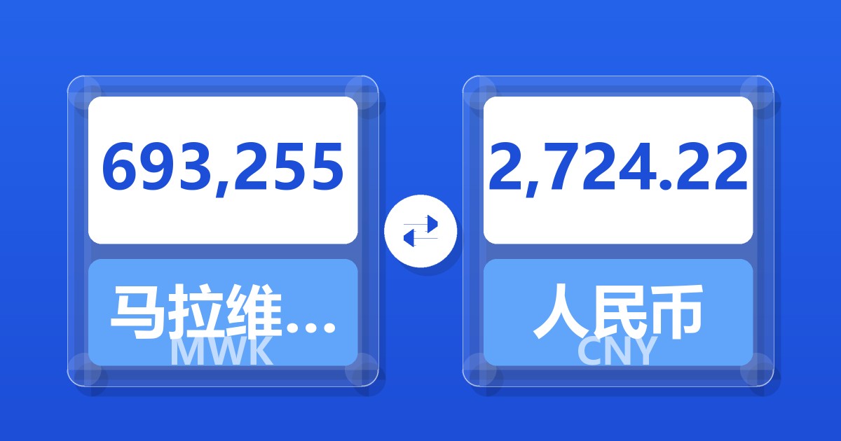 693,255马拉维克瓦查兑人民币