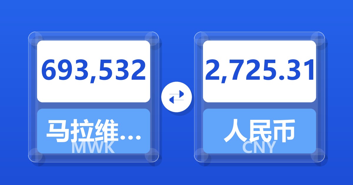 693,532马拉维克瓦查兑人民币