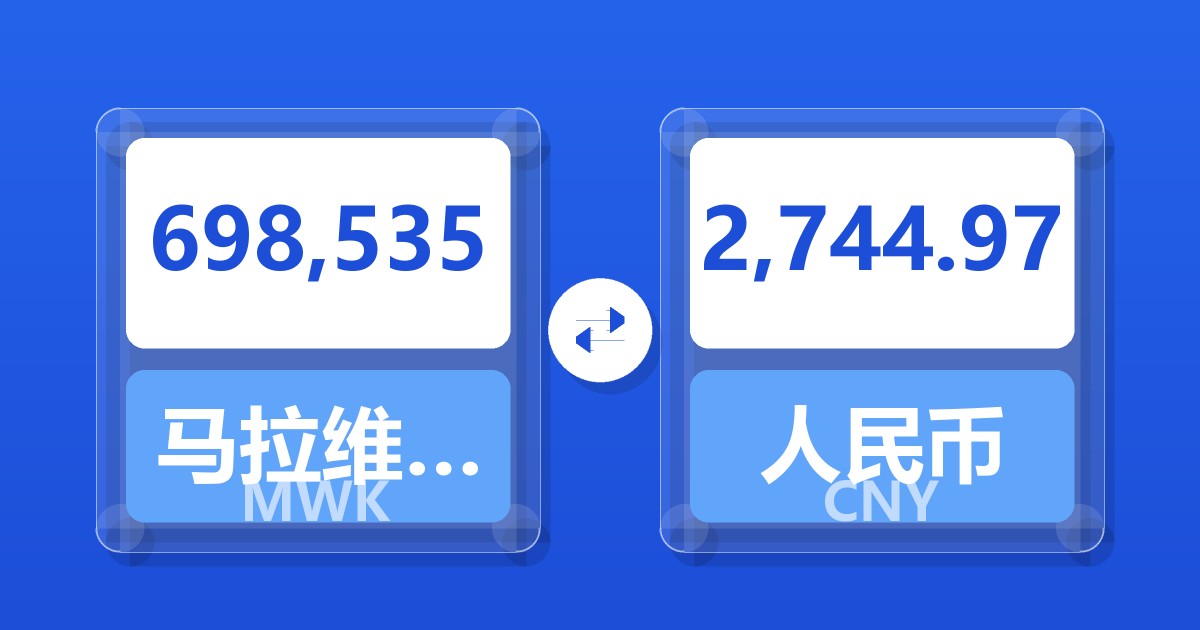 698,535马拉维克瓦查兑人民币