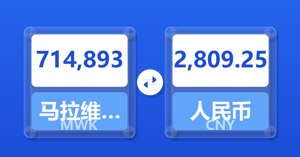 714,893马拉维克瓦查兑人民币