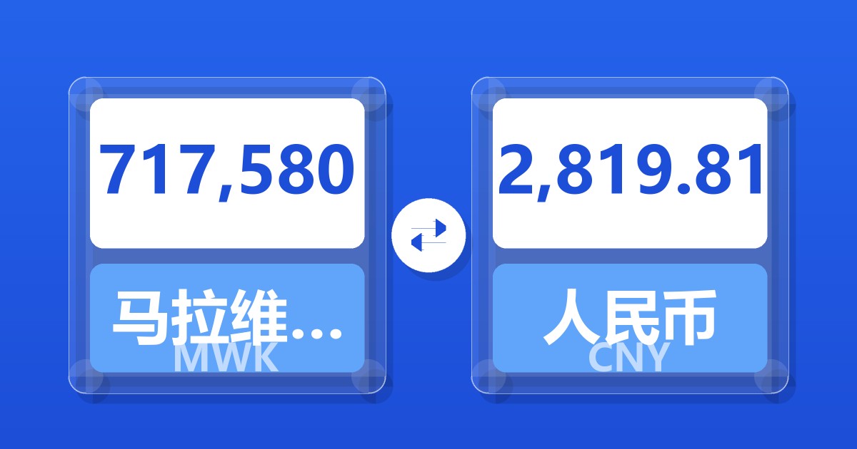 717,580马拉维克瓦查兑人民币