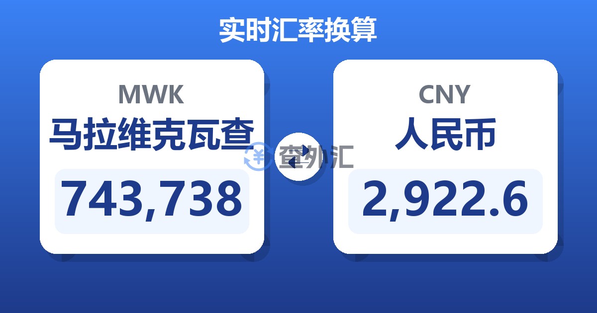 743,738马拉维克瓦查兑人民币