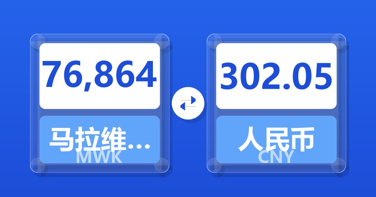 76,864马拉维克瓦查兑人民币