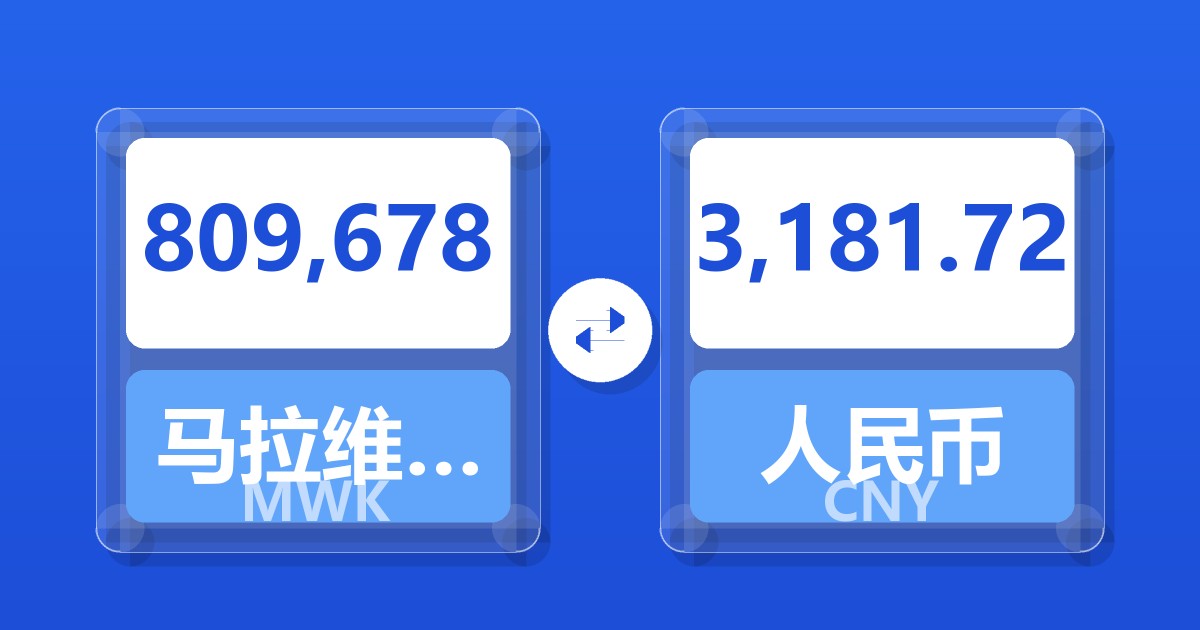 809,678马拉维克瓦查兑人民币